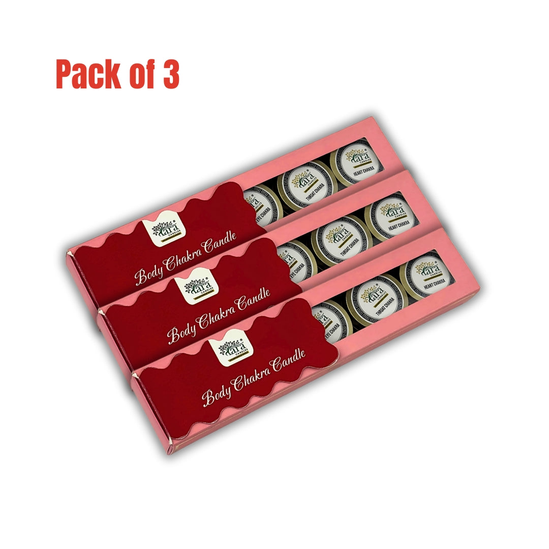 Body Chakra Candle | Scented Tin Candle | Set of 5 | Single Wick