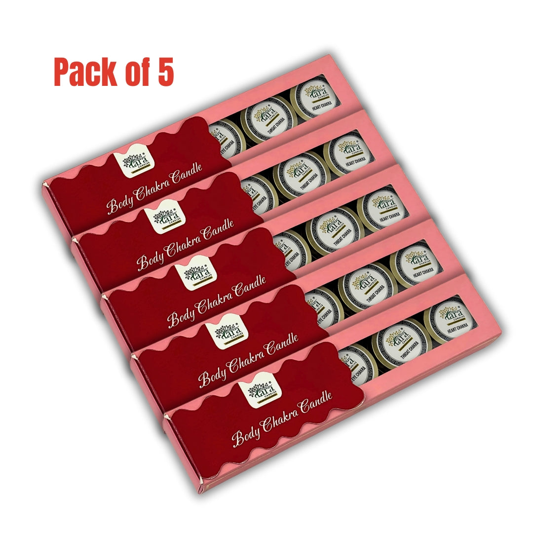 Body Chakra Candle | Scented Tin Candle | Set of 5 | Single Wick